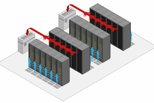 Data Center Airflow